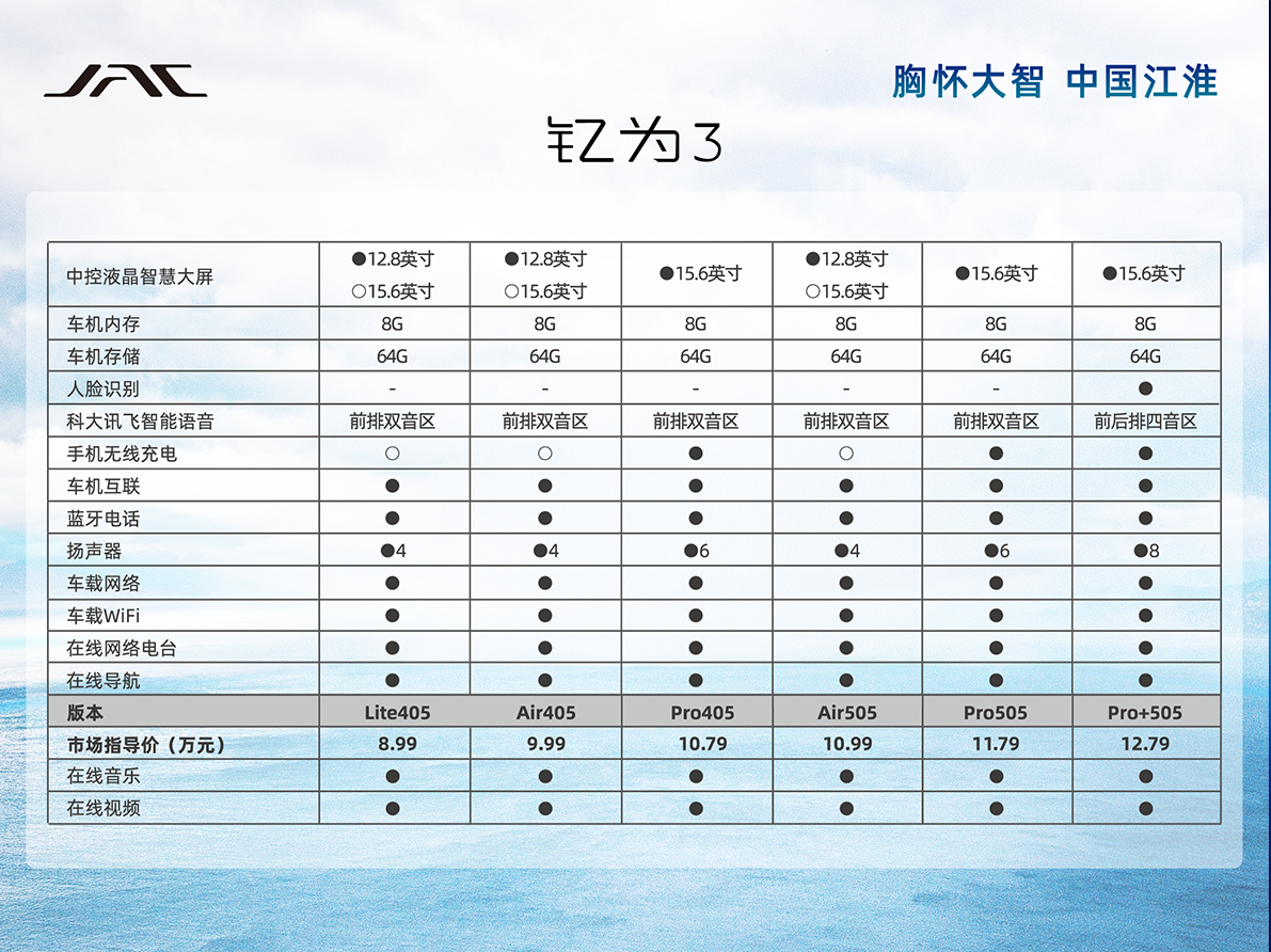 3499拉斯维加斯(官方认证)网站-Made in PRC