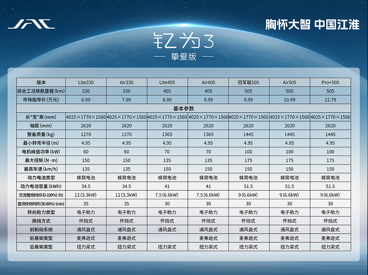 3499拉斯维加斯(官方认证)网站-Made in PRC