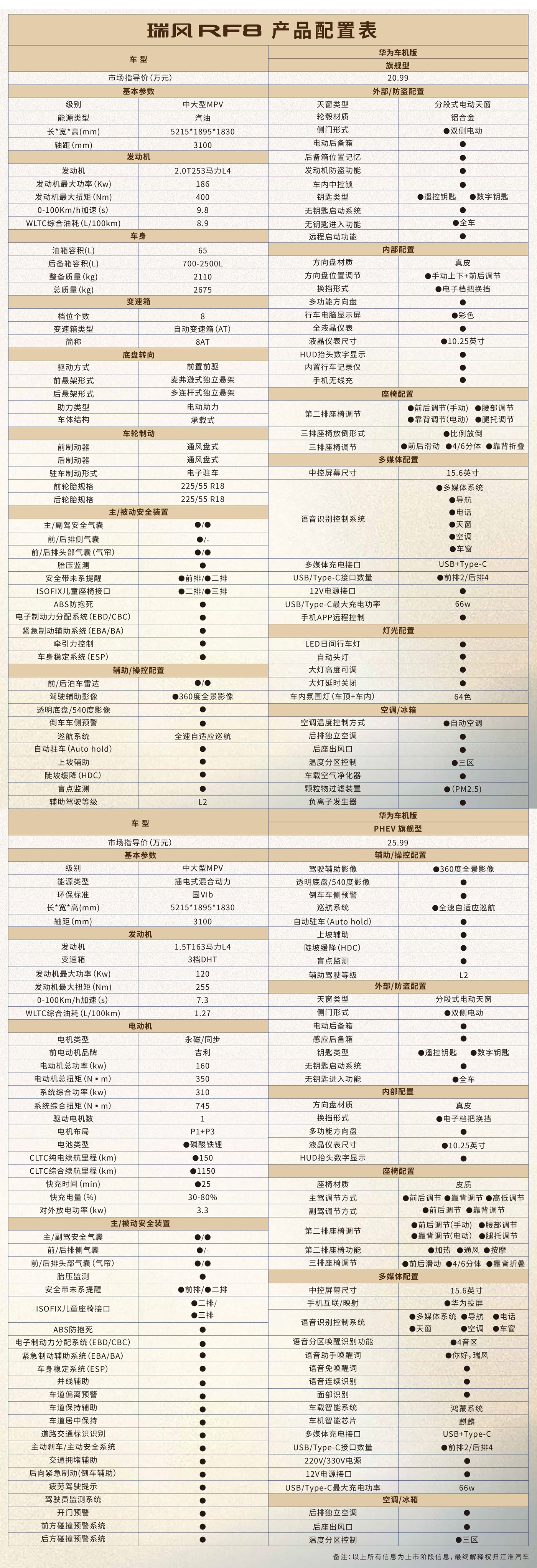 3499拉斯维加斯(官方认证)网站-Made in PRC