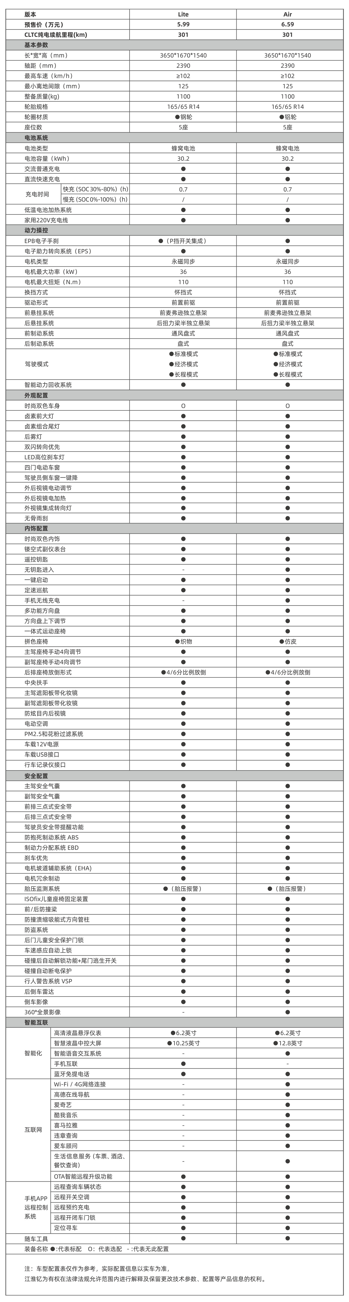 3499拉斯维加斯(官方认证)网站-Made in PRC