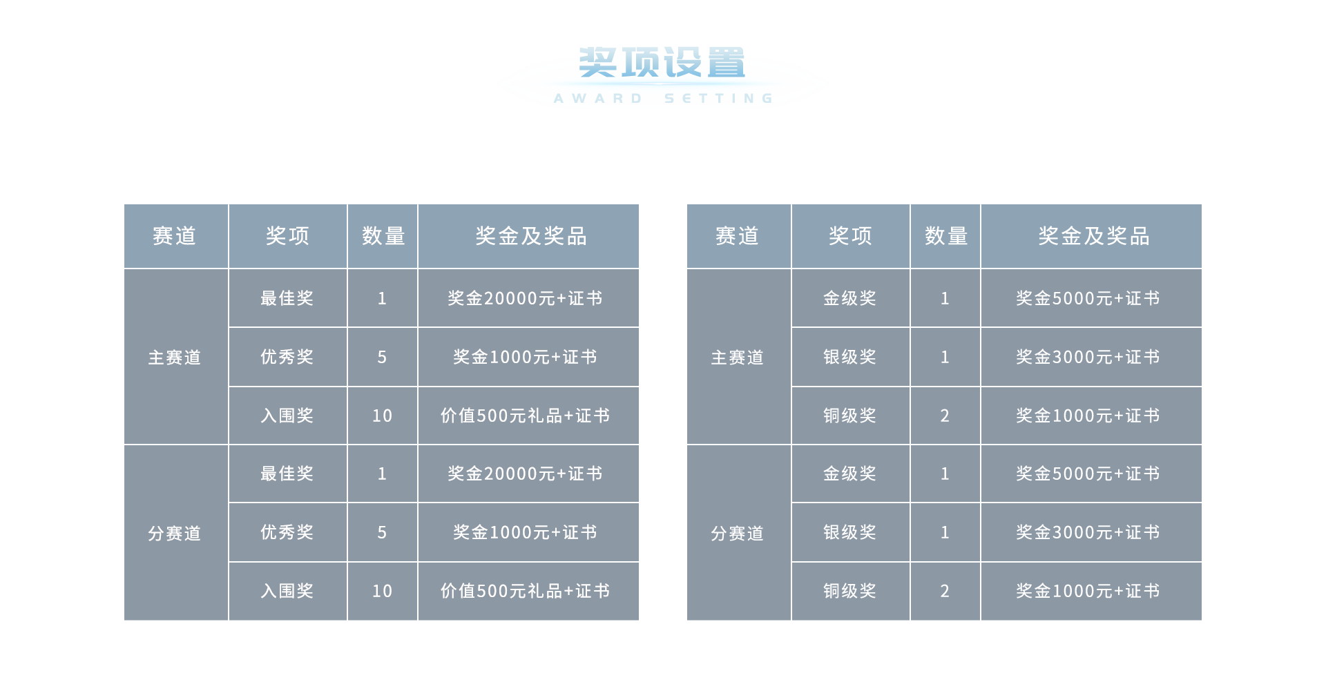 3499拉斯维加斯(官方认证)网站-Made in PRC